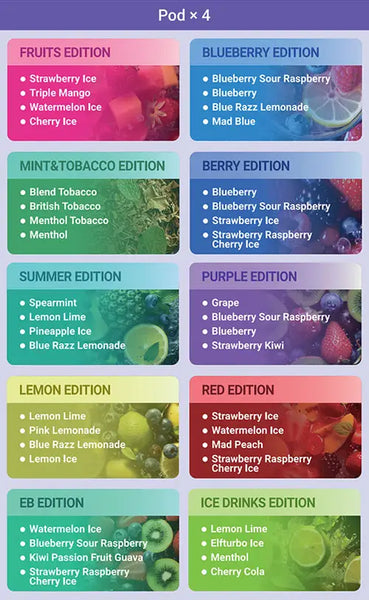 ELFBAR 4-in-1 Prefilled Pods